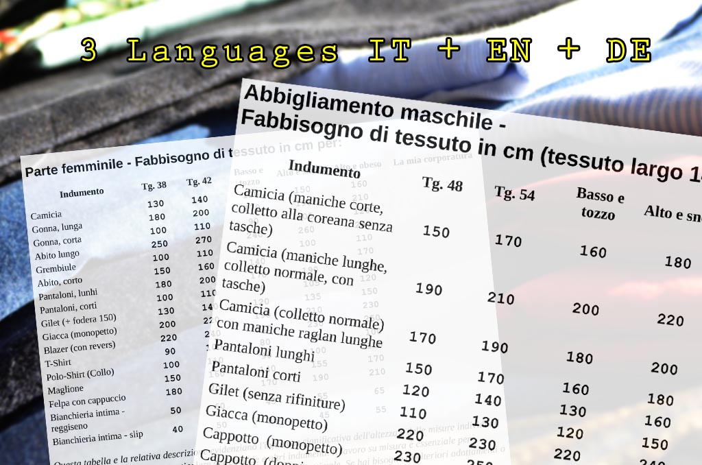 Free Download: Cheat Sheet for Fabric Requirements