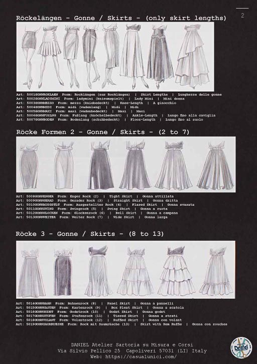 Bekleidungsformen DOB Damenkleidung - Forms of clothing Women‘s - Forme di abbigliamento femminile