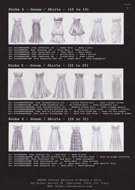 Bekleidungsformen DOB Damenkleidung - Forms of clothing Women‘s - Forme di abbigliamento femminile