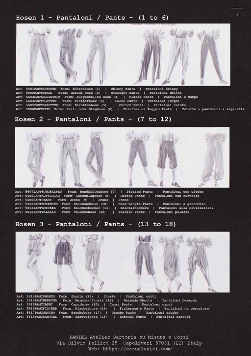 Bekleidungsformen DOB Damenkleidung - Forms of clothing Women‘s - Forme di abbigliamento femminile