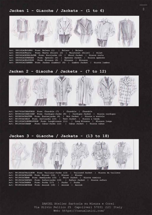 Bekleidungsformen DOB Damenkleidung - Forms of clothing Women‘s - Forme di abbigliamento femminile