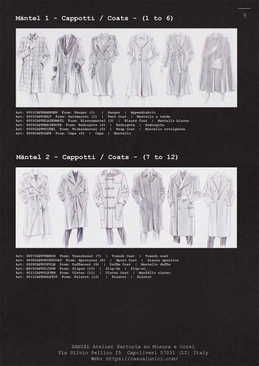 Bekleidungsformen DOB Damenkleidung - Forms of clothing Women‘s - Forme di abbigliamento femminile